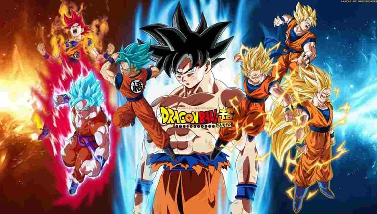 Goku's all transformations