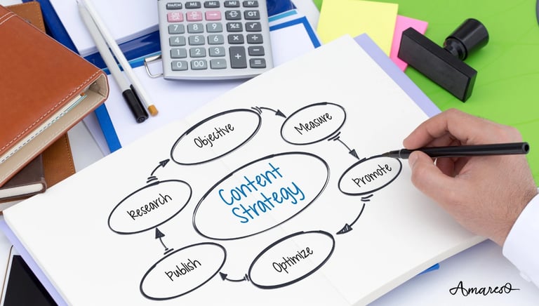 Prediksi Dunia Periklanan Digital 2025