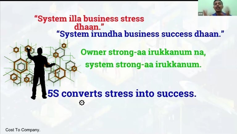 The MSME 5S Blueprint Session Cost To Company Saturday Webinar Series