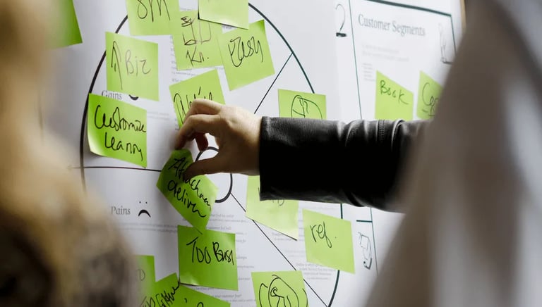 Como as estratégias se consolidam