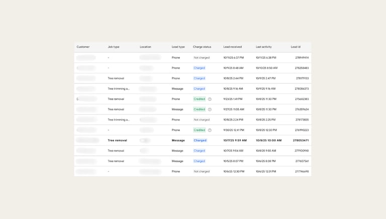 Google Local Service Ads | M Squared Digital