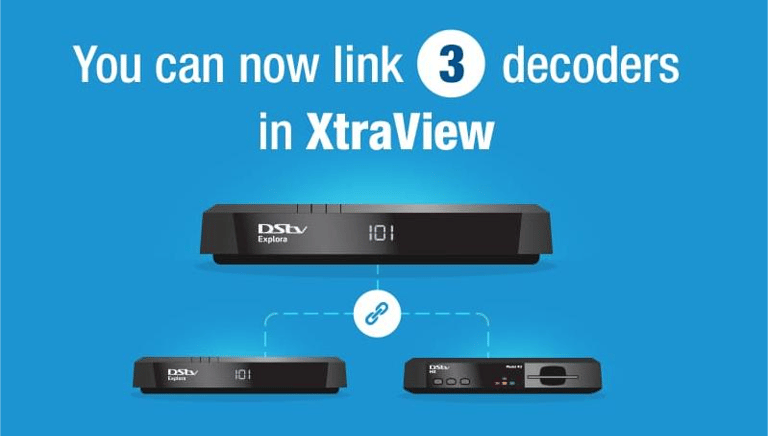 A picture of three dstv decoders linked together as an Extraview. 