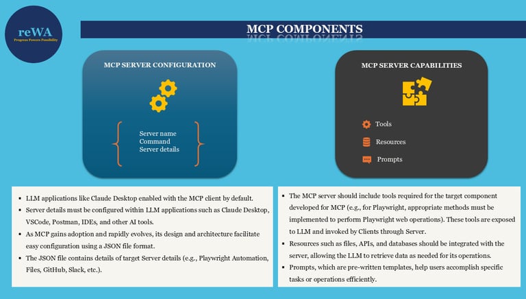 MCP Components