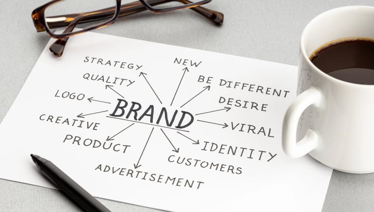 Brand Development