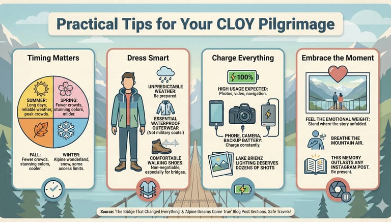 Infographic with travel tips for CLOY filming locations tour.