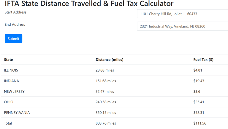 IFTA Mileage Calculator