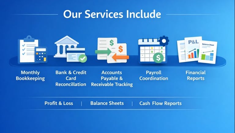 Our Service, Monthly Bookkeeping. Account Reconciliation. Accounts Payable & AR Management