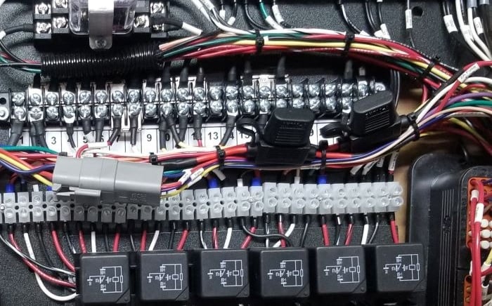 Custom Control Panels