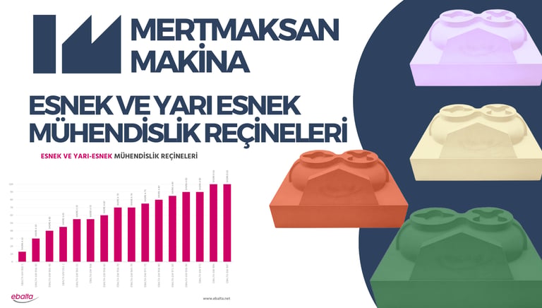 Mühendislik Reçineleri