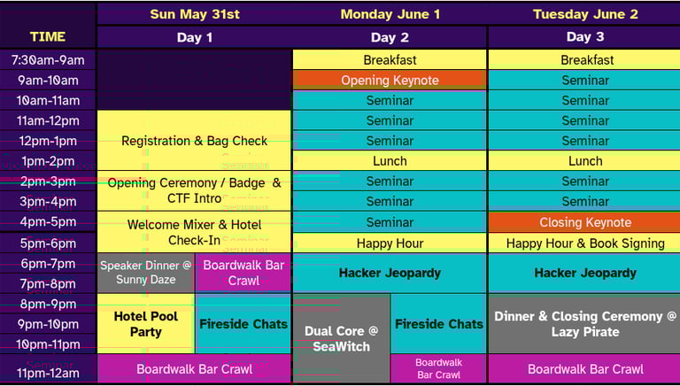 NaClCON Event Schedule