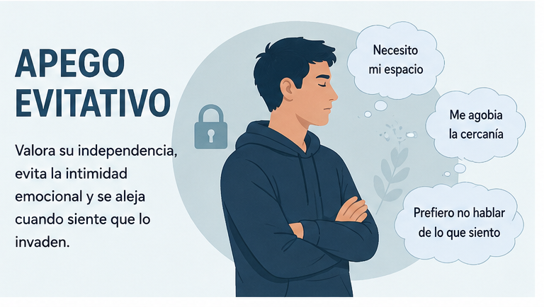 Infografía sobre apego evitativo con un hombre cruzado de brazos y frases sobre independencia emocional.