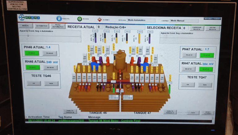 programação de CLP's e Sistemas SCADA