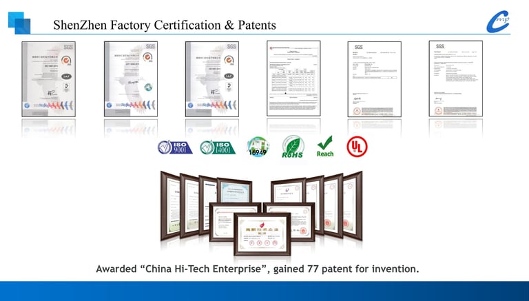 cmp certifications