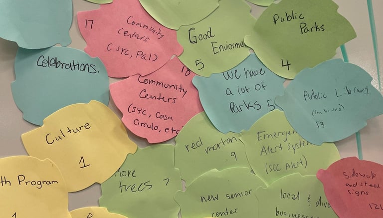 Sticky notes on a whiteboard with community assets