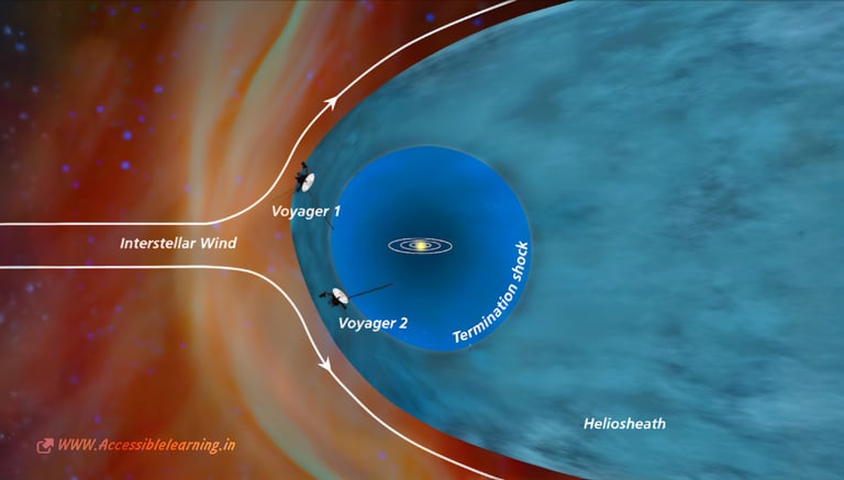 Why Voyager 1 is One of the Greatest Space Missions