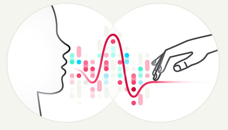 Coach-led, self-serve, digital, and always on | Be The Boss Of Your Brain