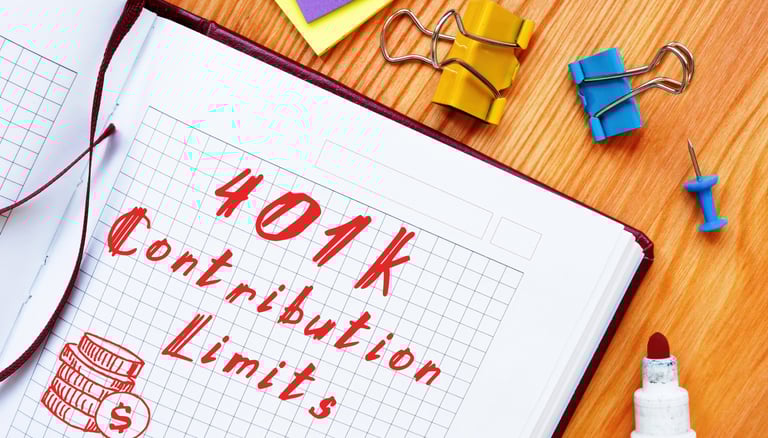 a marker a notebook and clips for 401k contribution limits