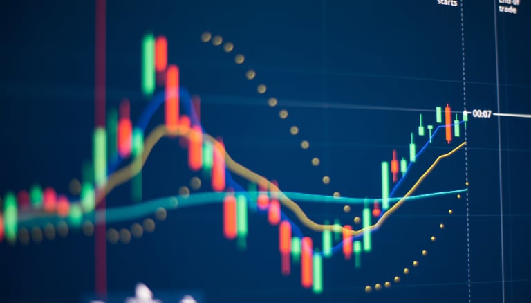 candlestick charts for options trading