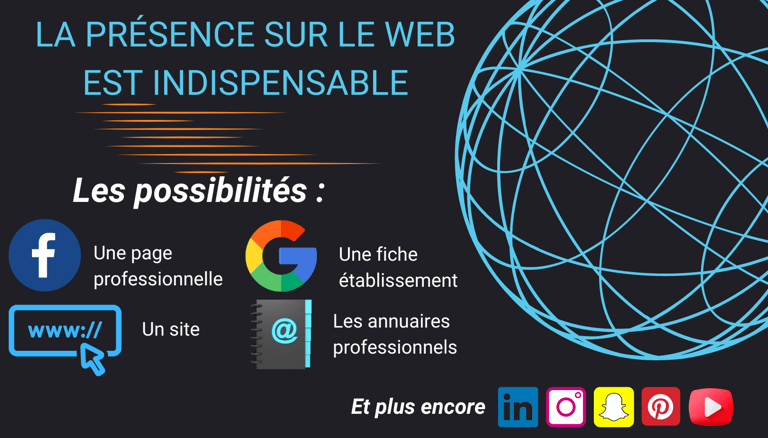 Visue'L Présence indispensable sur le Web