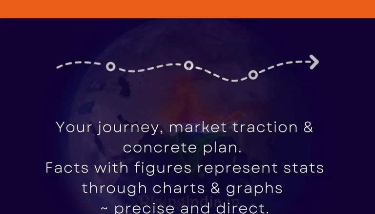 Startup Journey is important for investor to know about a startup and how entrepreneur founded it