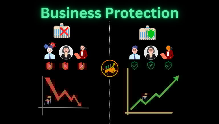 Business Protection worried CEOs broken shields downward graph protection happy faces upward graph