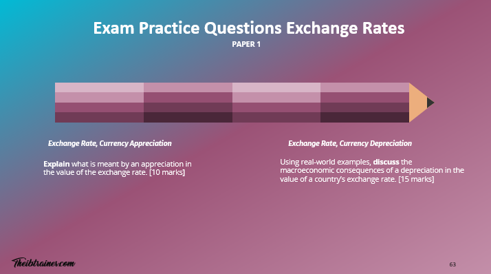 The IB Trainer IB Economics Course Exam practice Questions