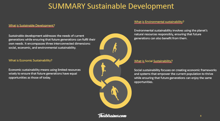 The IB Trainer IB Economics Course Summaries