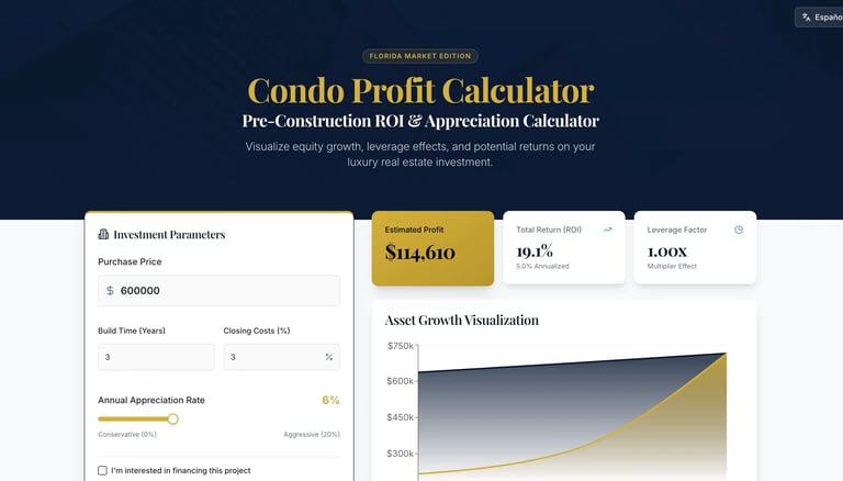Preconstruction ROI Condo Profit Calculator I Margarita Rosa Budina
