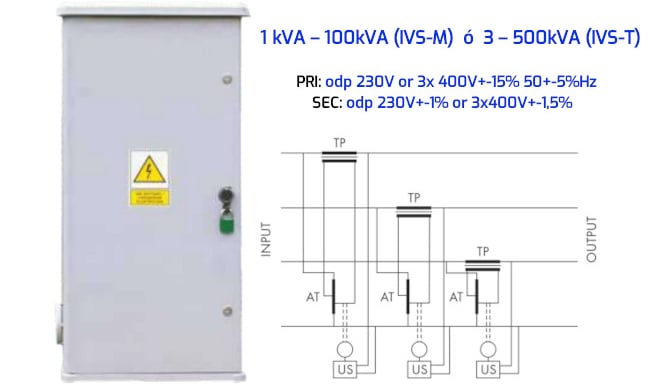 Voltage Stabilizers