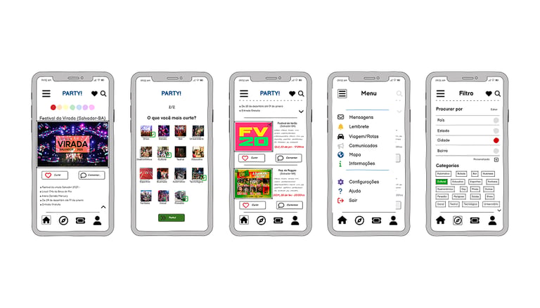 Wireframe da Party