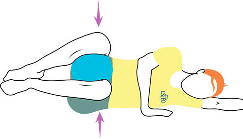soulager la symphyse pubienne