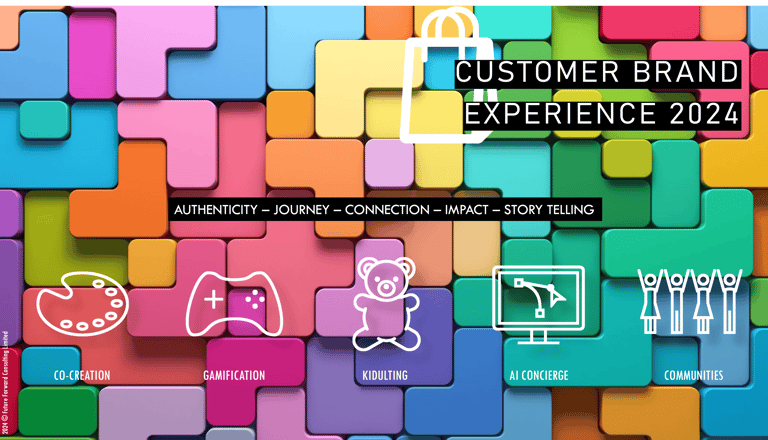 Customer Brand Experience 5 Key Trends 2024