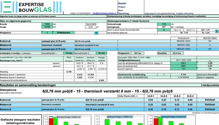 Glasberekeningen vanuit diverse rekensjablonen of geavanceerde FEM-berekeningen