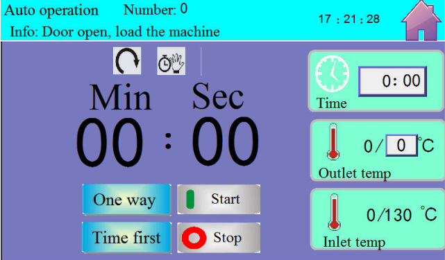 programador moderno para secadoras