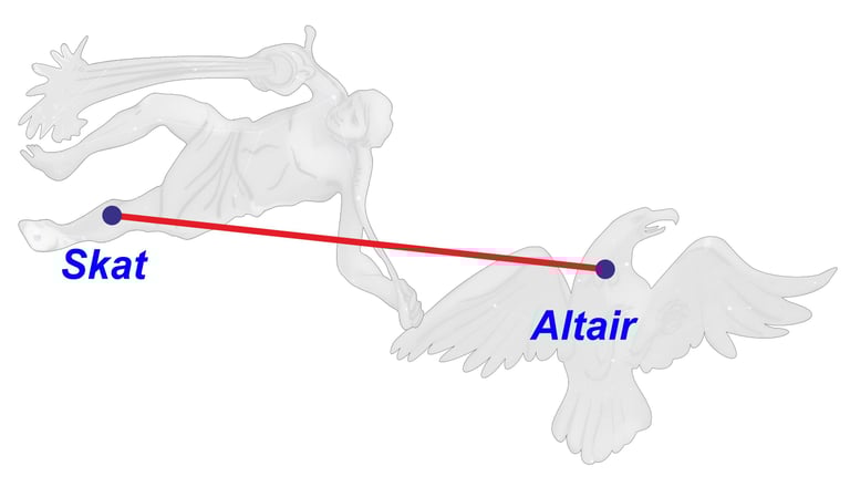 Catasterísmo del mito