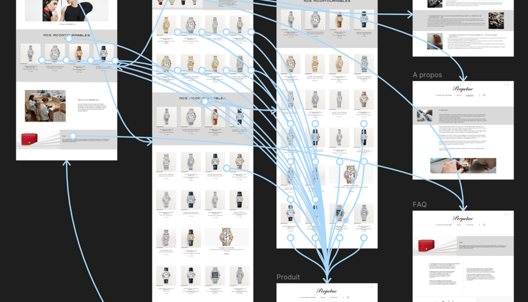 prototype du site Perpetuo