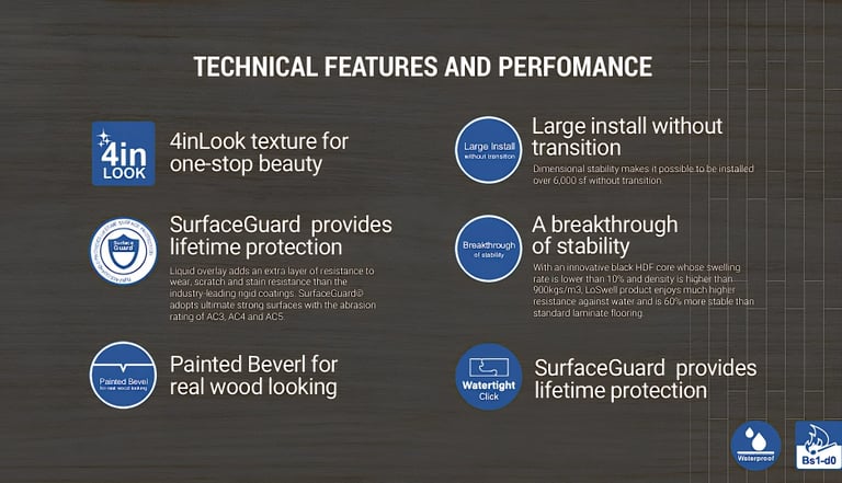 hybrid flooring