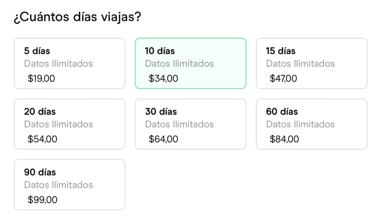 Paquetes de datos para viajar a Estados Unidos con Holafly