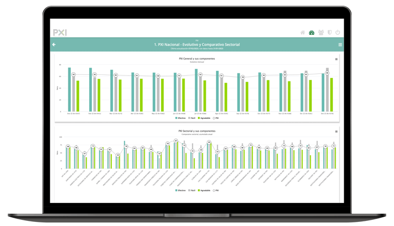 computer showing business stats