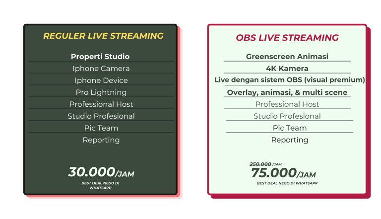Comparison of Regular and OBS live streaming packages with pricing and studio features.