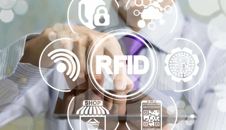 RFID in Retail