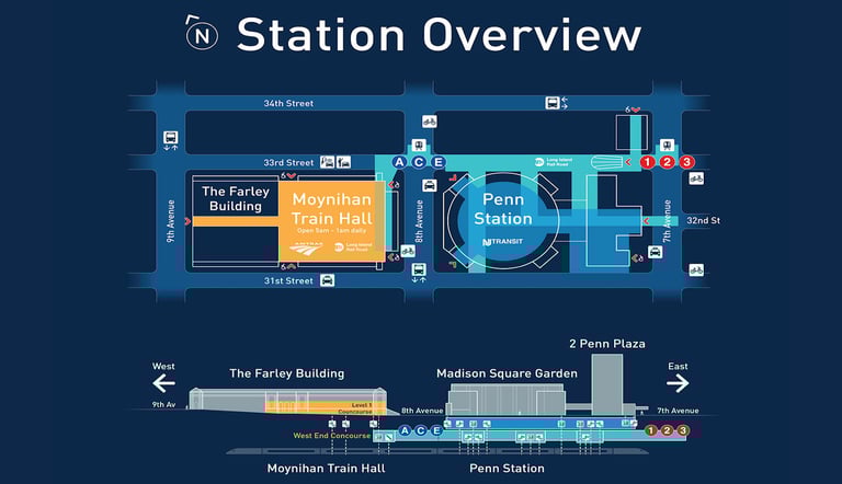 Diagram of Penn Station with Moynihan Train Hall 