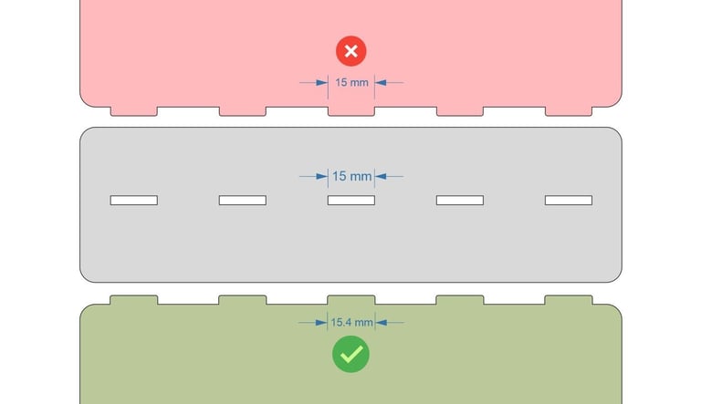 a diagram of a camera lens every pin 0.35–0.45mm longer than its matching hole.