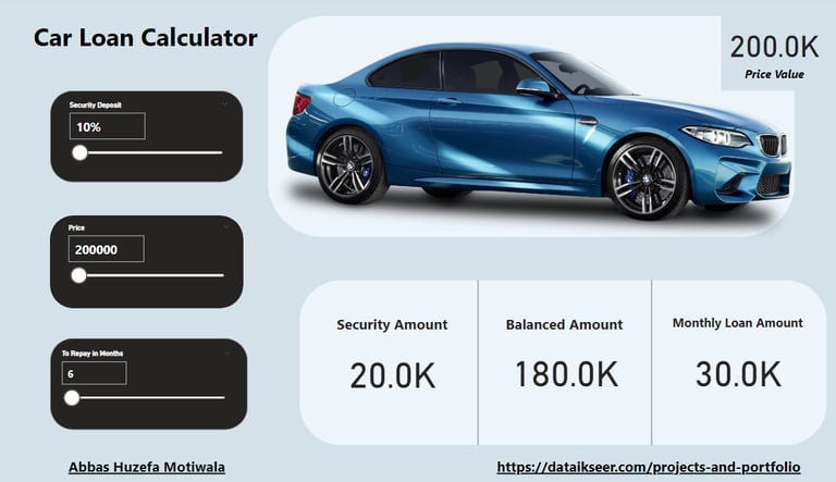 Car Loan Calculator-Power BI Dashboard