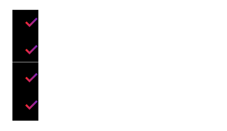 Assurance, entretien, conciergerie, réservation de supercars tokénisées