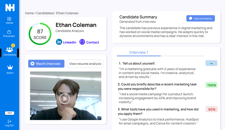 Candidate video interview summary with scores and AI insights