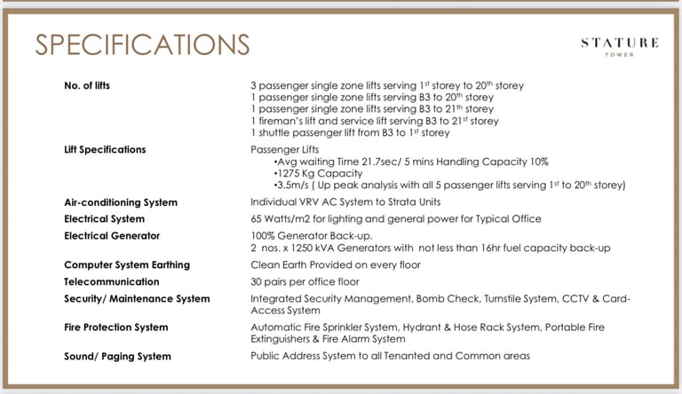 RuangKantorku - Stature Tower The DECK, Kebon Sirih Menteng Jakarta Pusat