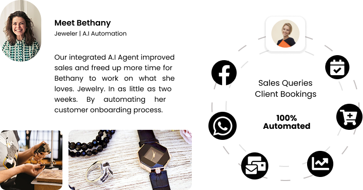 ai jeweler automation explanation banner