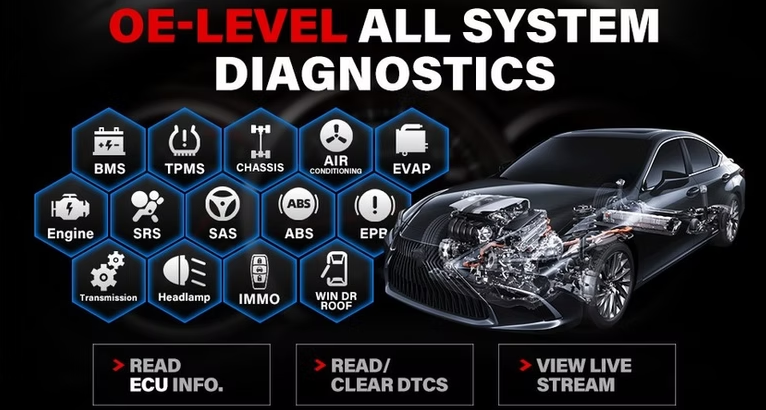 diagnostic automobile tout marque codage adaptation