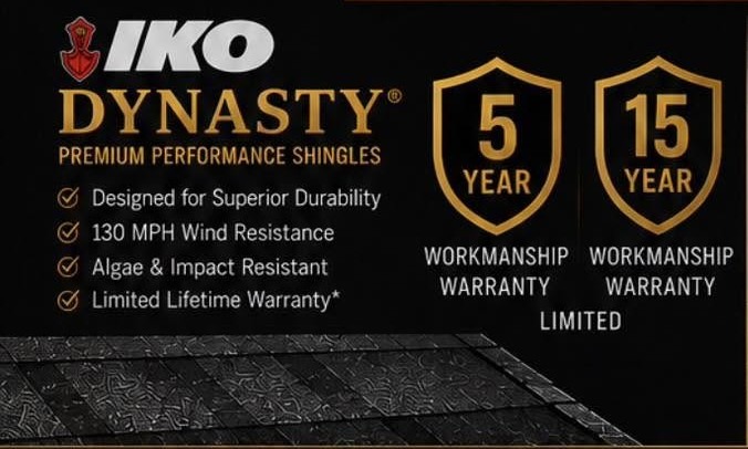 IKO Dynasty premium performance shingles with 5 and 15 year workmanship warranties and 130 MPH wind resistance.